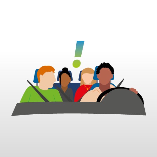 Vier Menschen sitzen zusammen in einem Auto, mit Ausrufezeichen über dem Kopf